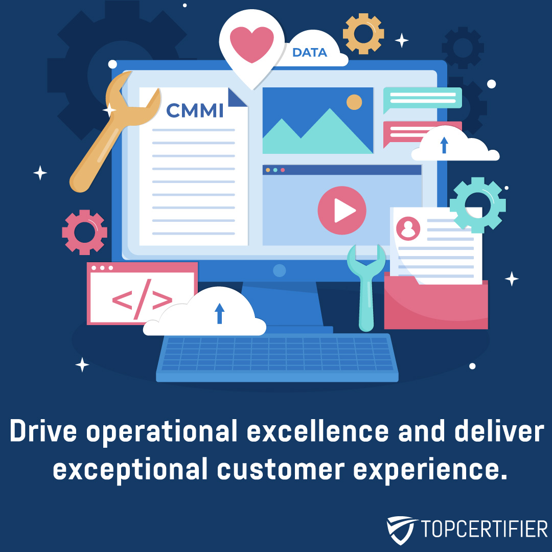 cmmi certification in Sweden