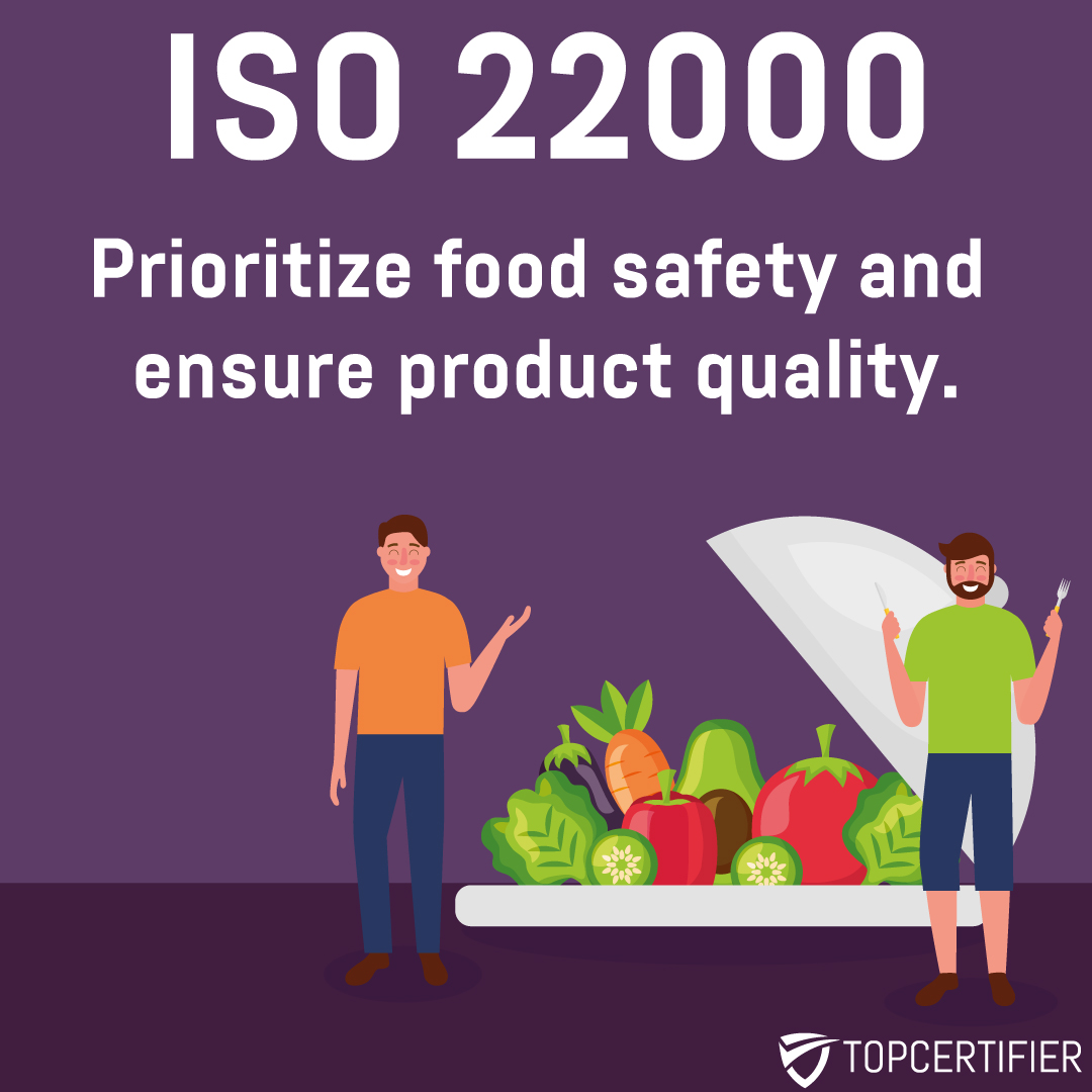 iso 22000 certification in Sweden