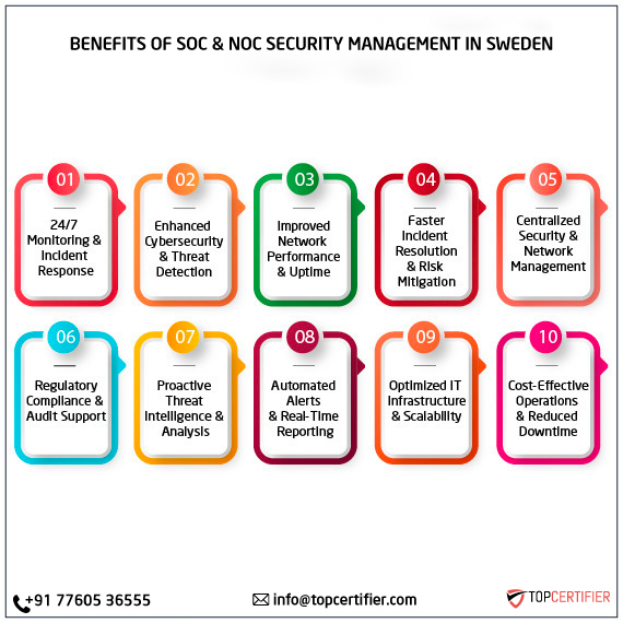 SOC and NOC Service in sweden